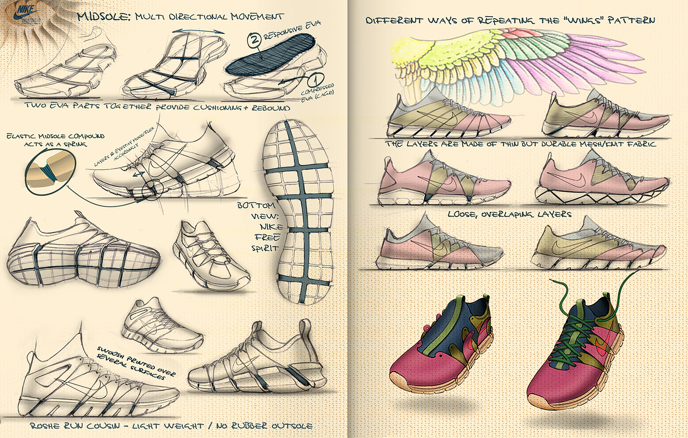 Hand drawn，product design，plane，automobile，shoes，