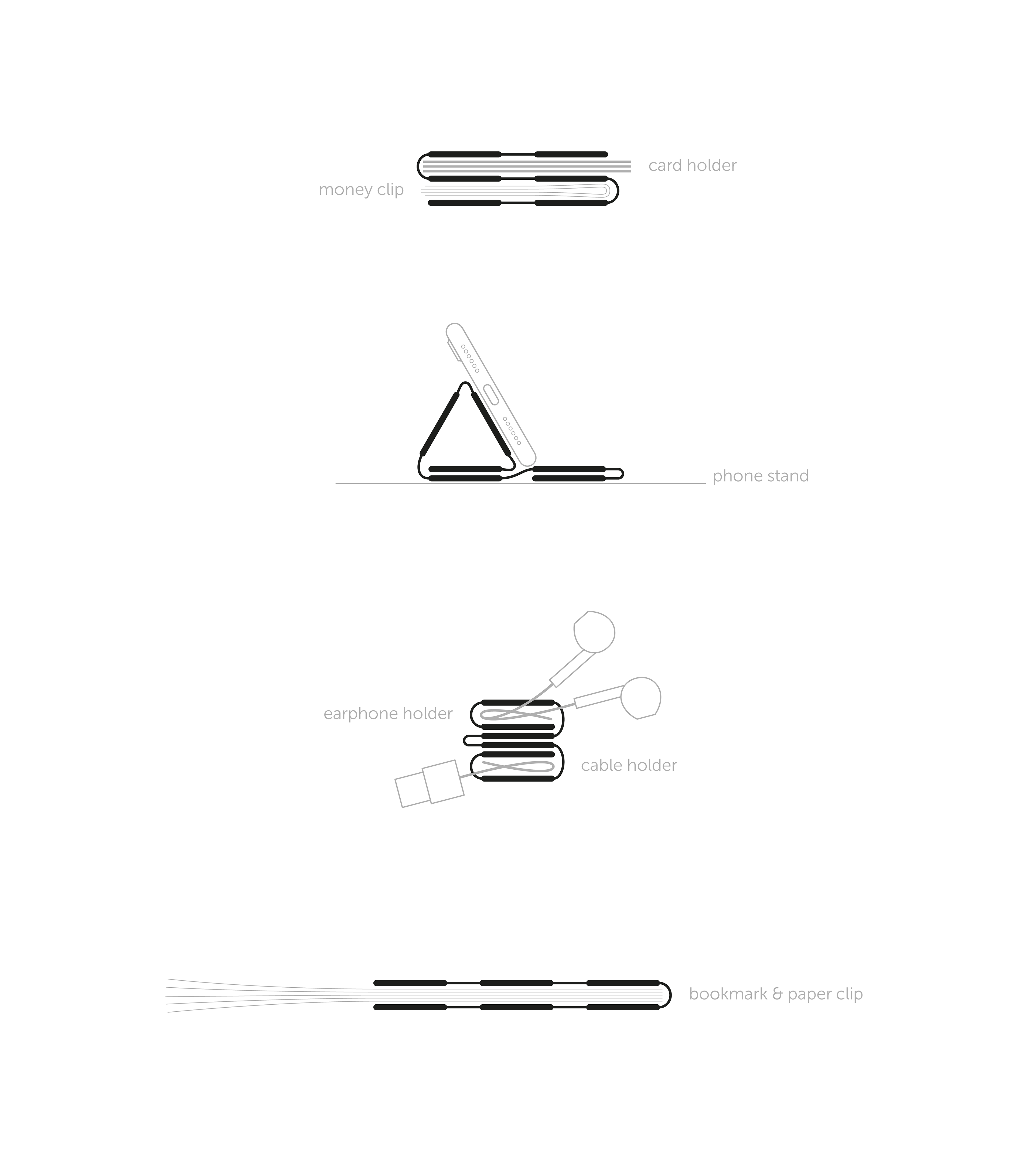 industrial design，pocket，tool，texture of material，colour，