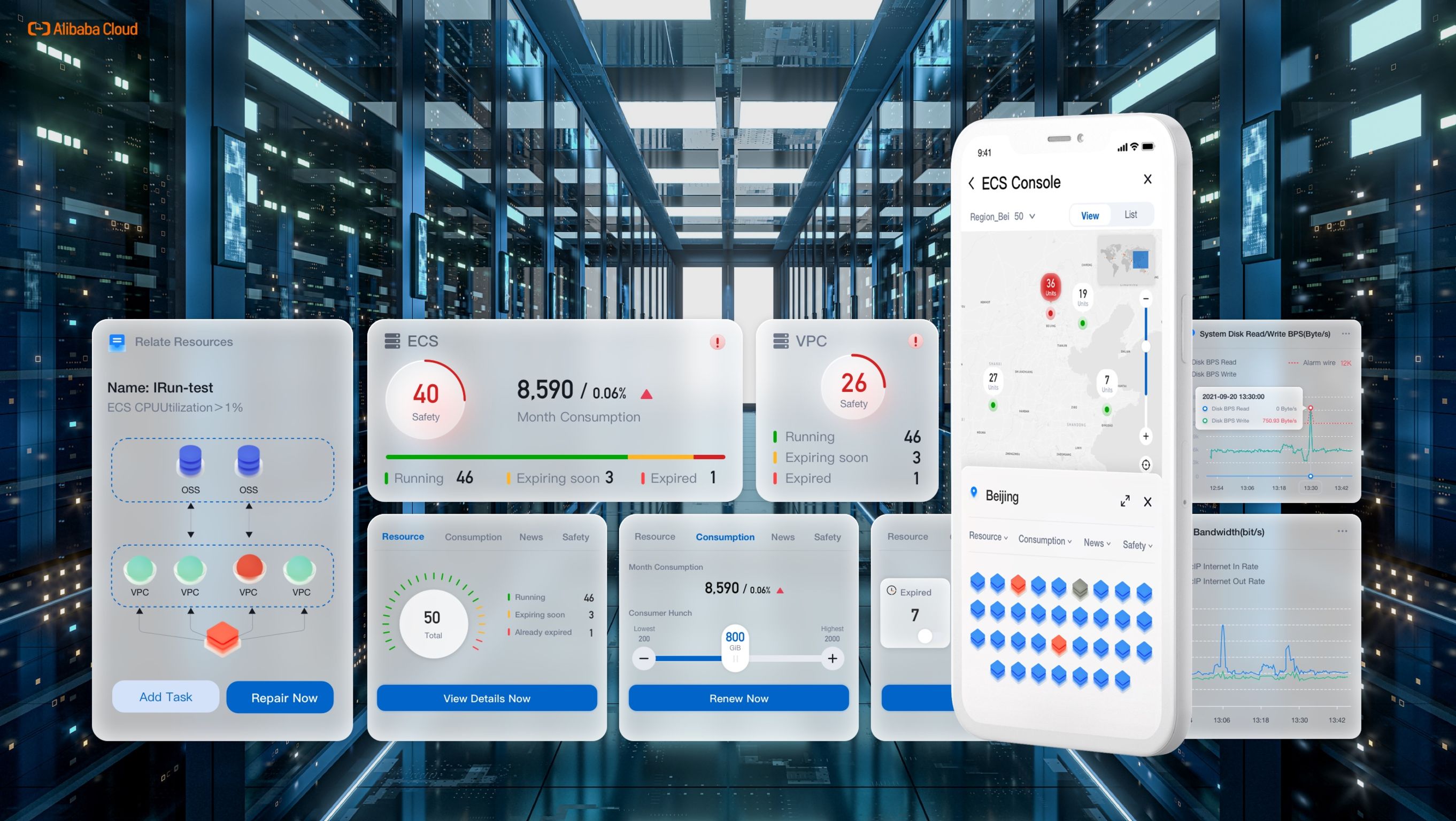 User experience (UX)，Product design UX，Cloud resource application，