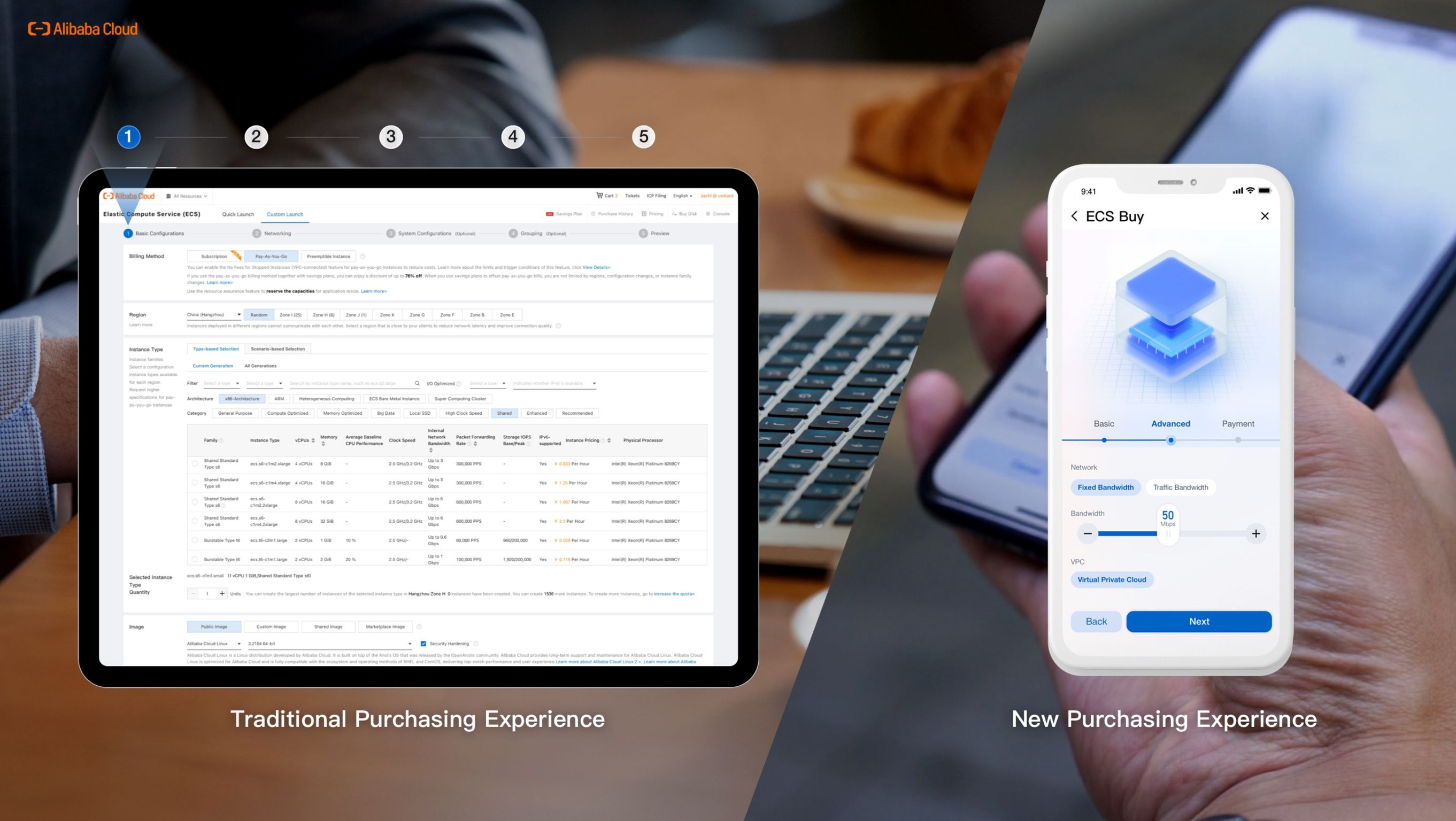User experience (UX)，Product design UX，Cloud resource application，