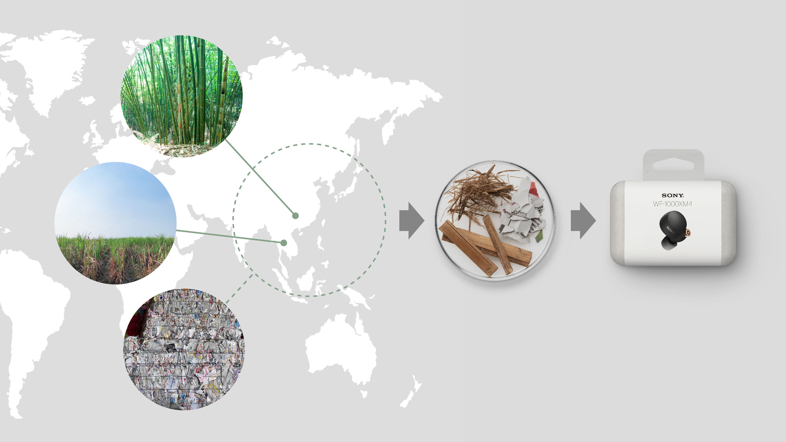 packing design，Consumer products，Earphone packaging，