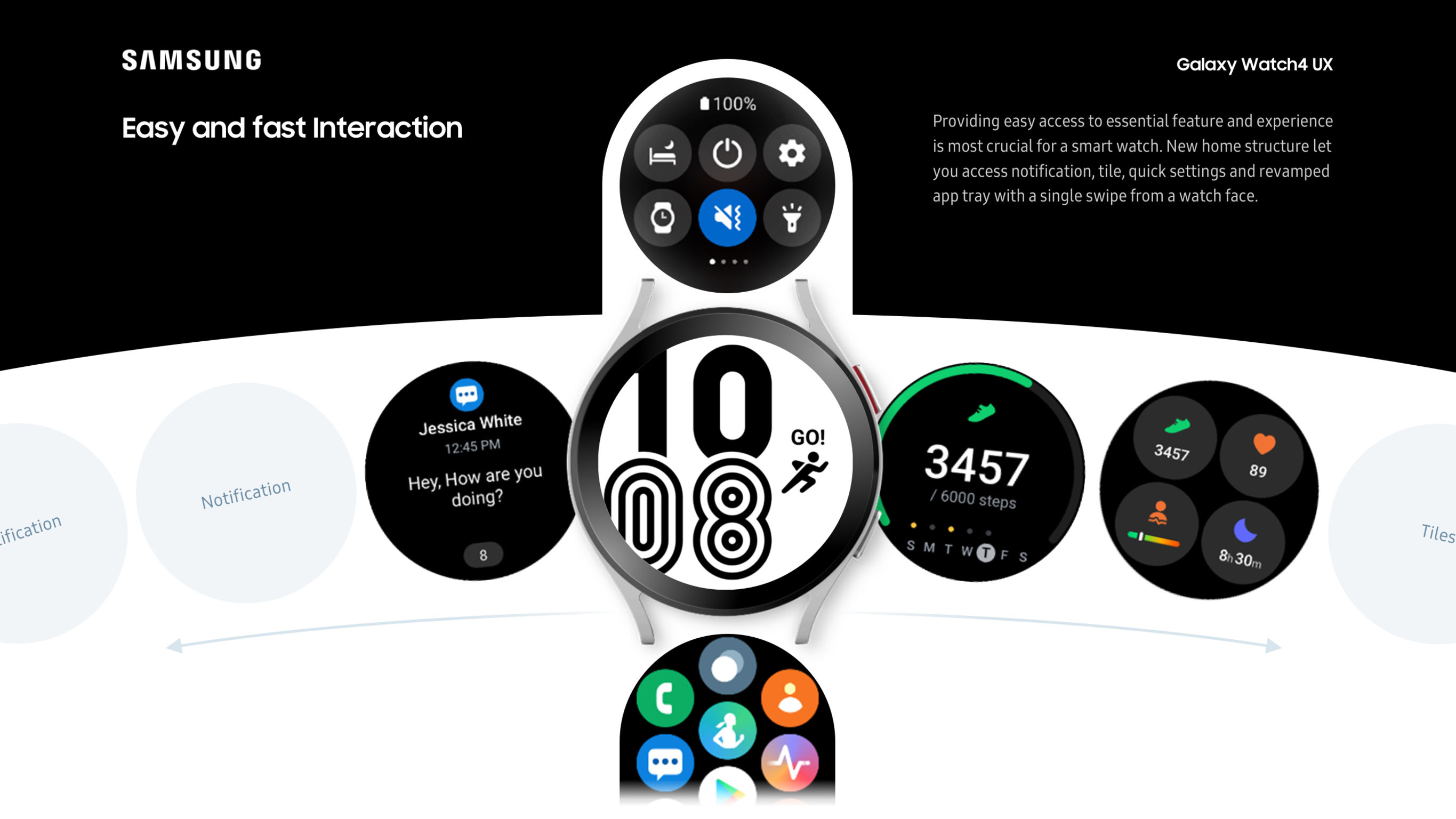 User experience (UX)，Product design UX，Intelligent Watch，