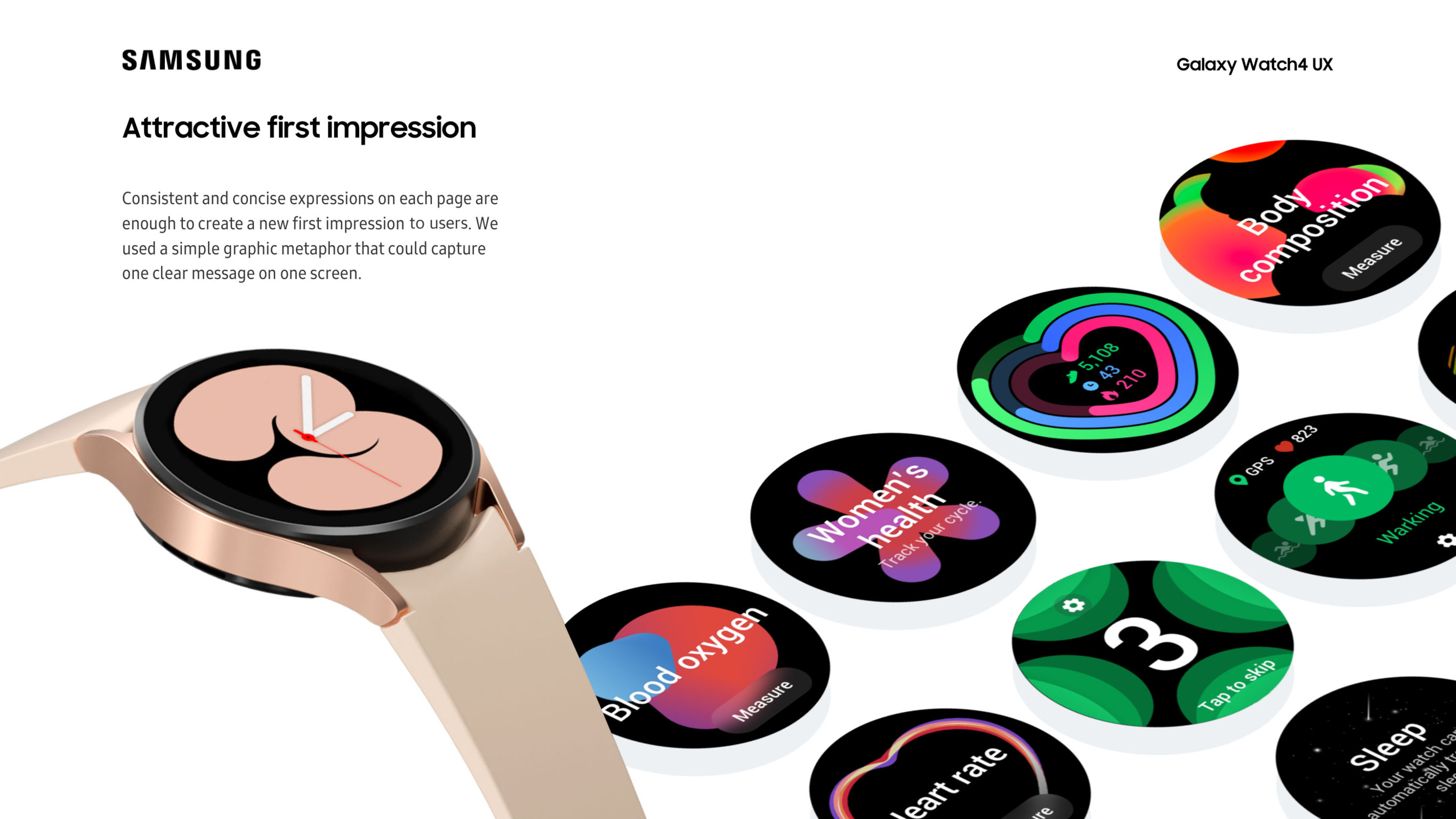 User experience (UX)，Product design UX，Intelligent Watch，