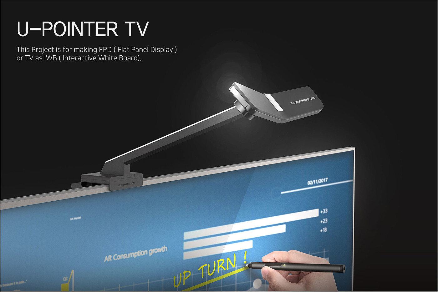 product design，Television/video camera，Projector，
