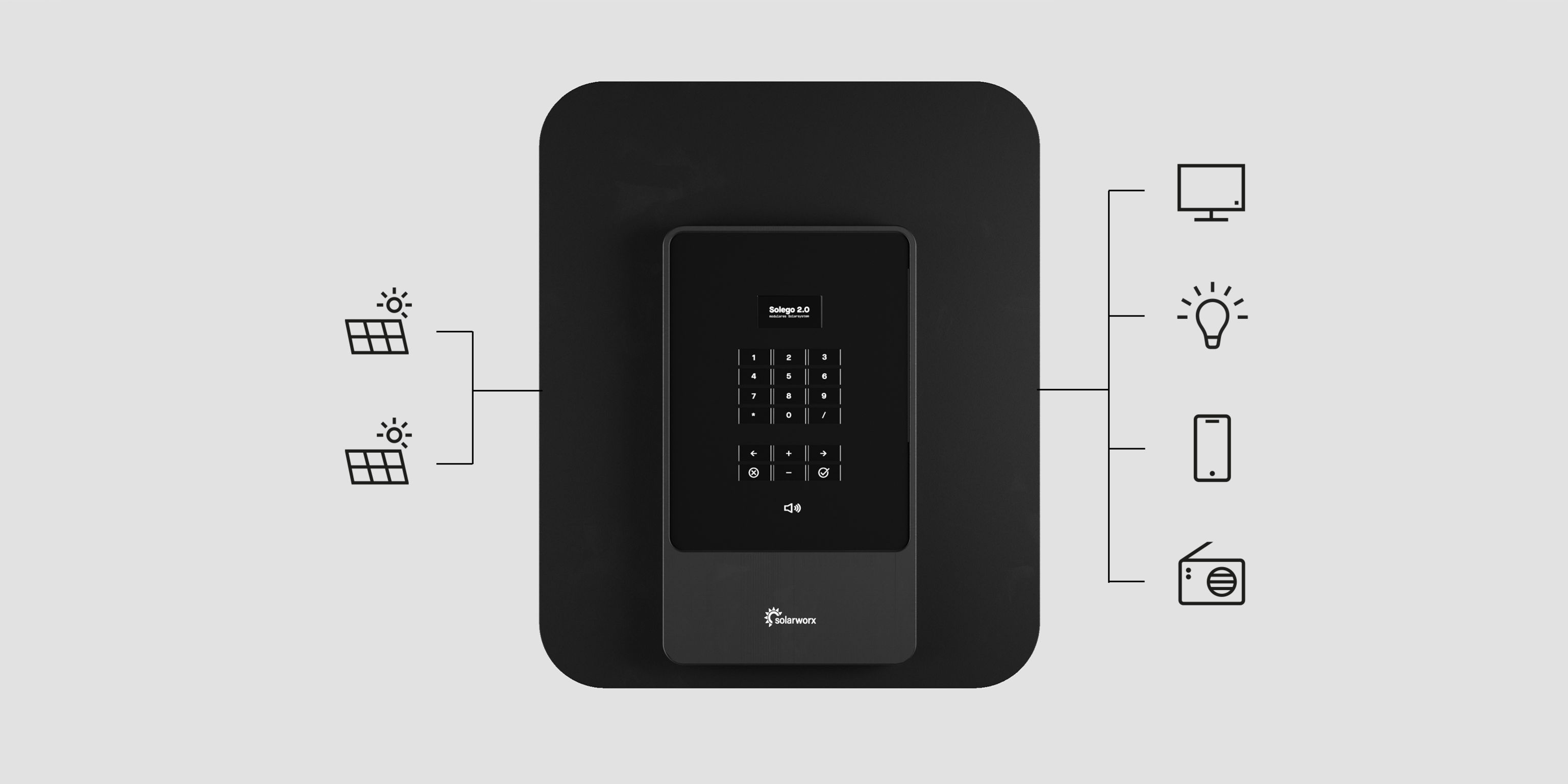 Professional concept，Product concept，Modular solar energy system，