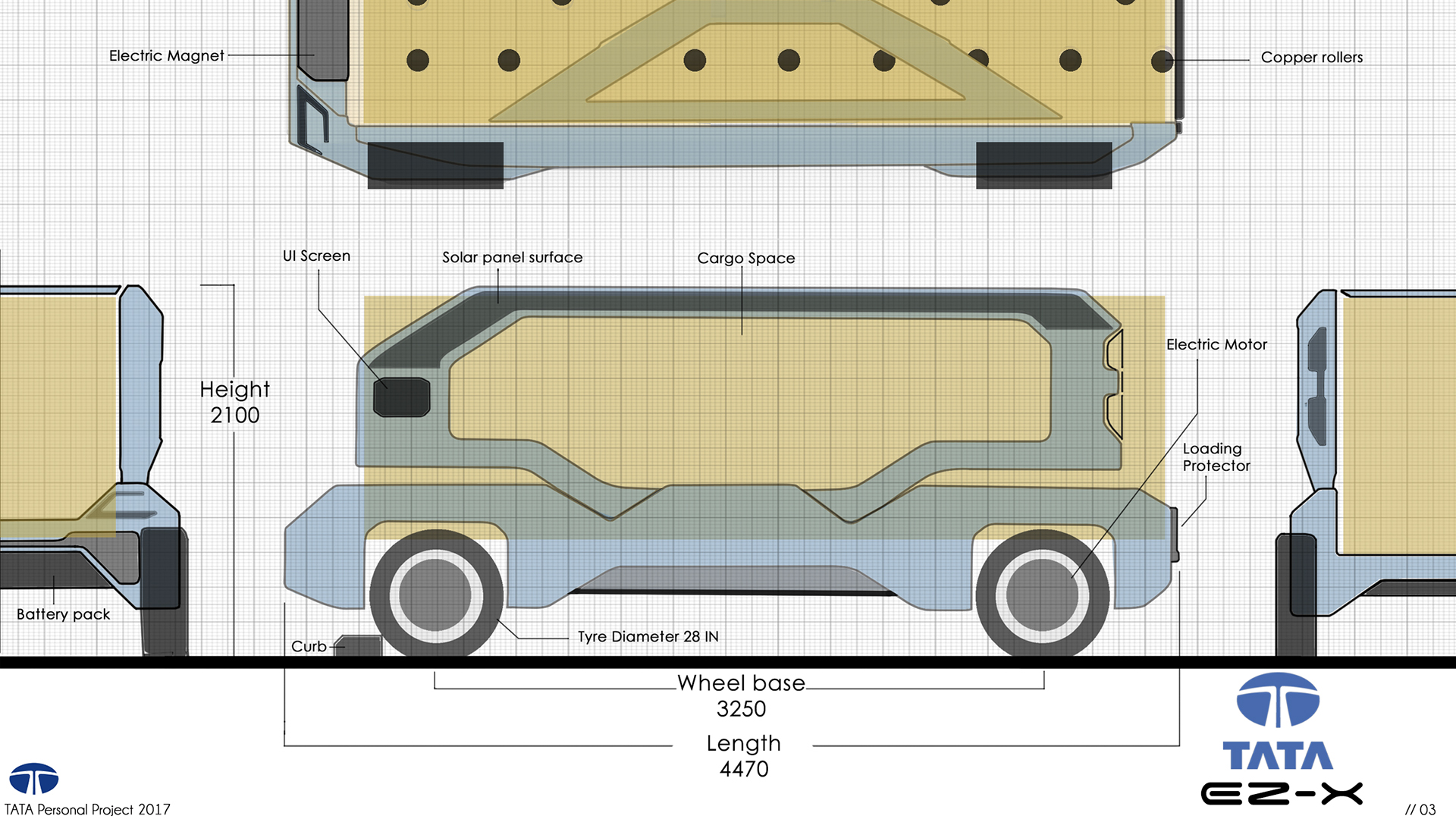 Conceptual creative design，Traffic design，Automobile design，