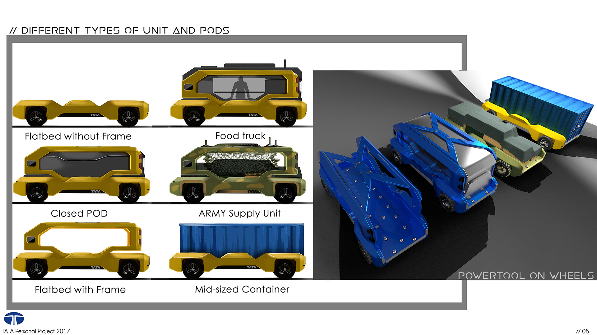 Conceptual creative design，Traffic design，Automobile design，