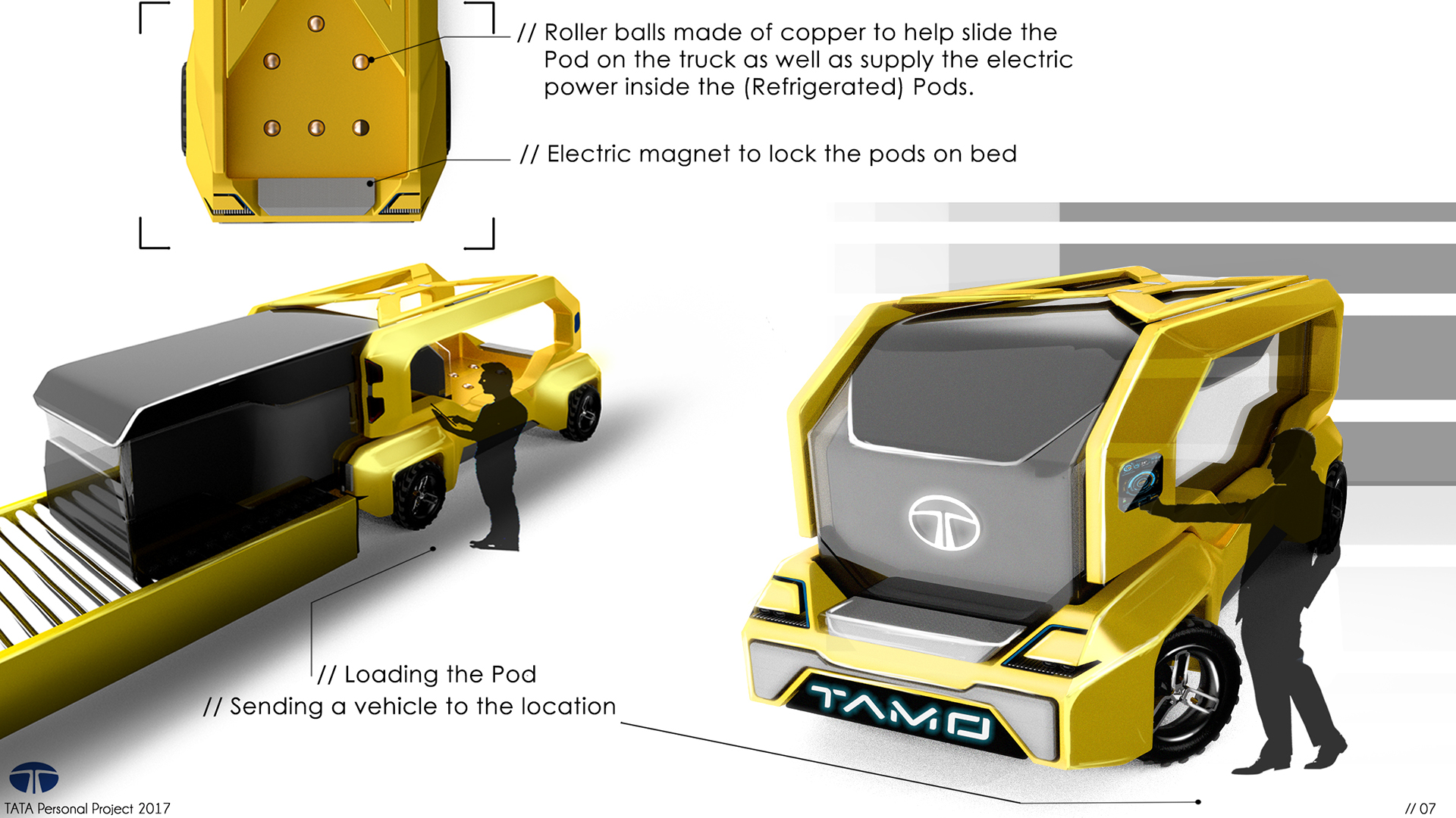 Conceptual creative design，Traffic design，Automobile design，