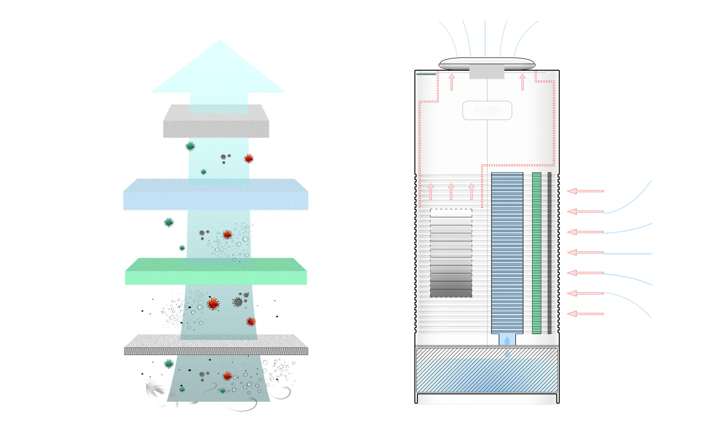 product design，Architectural technology，Dehumidifier and air purifier，