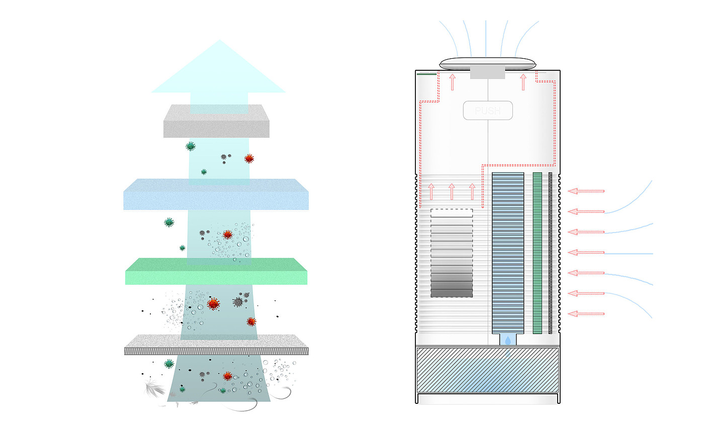 product design，Architectural technology，Dehumidifier and air purifier，