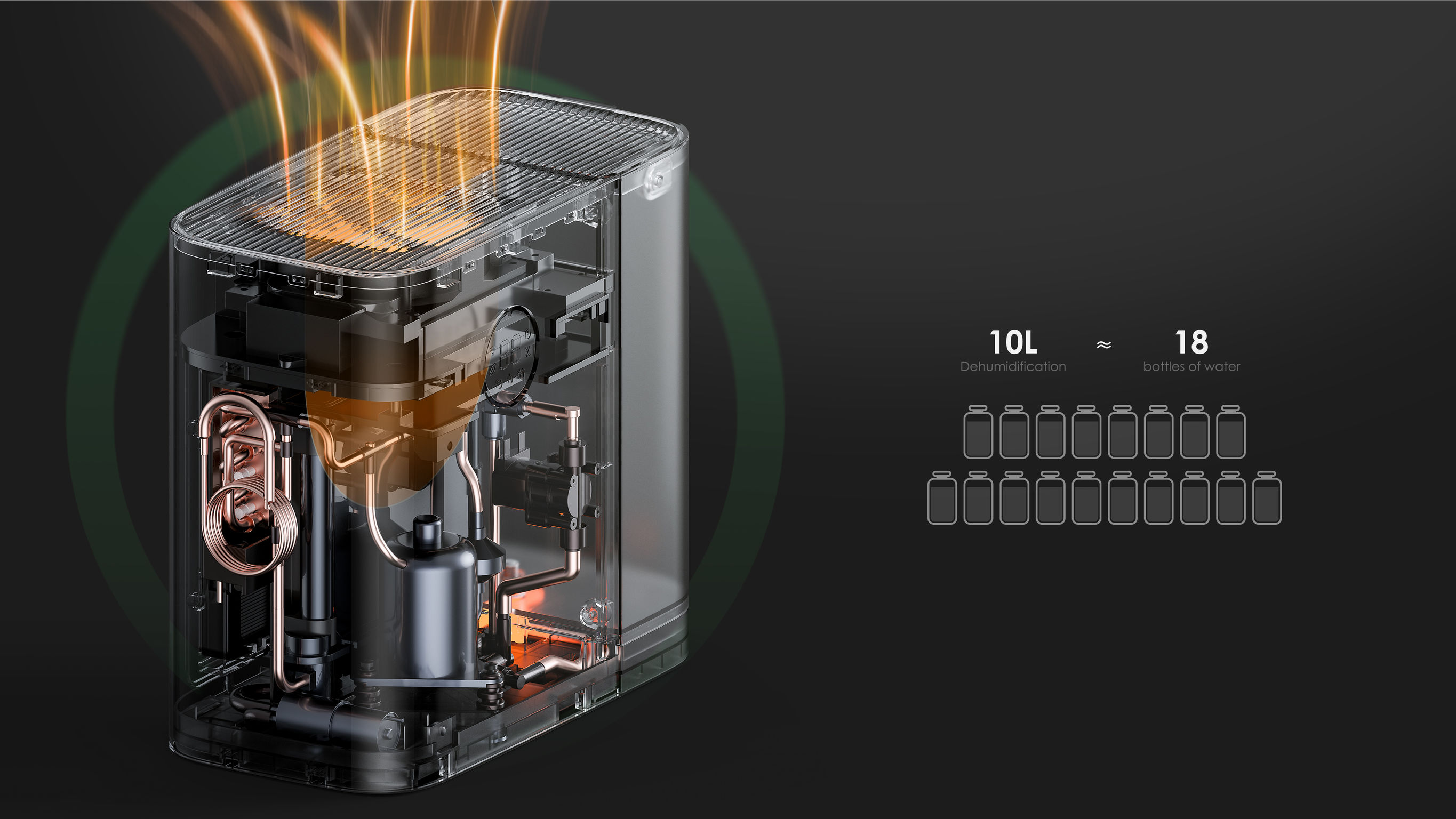 product design，Home/tableware，Air purifier and dehumidifier，