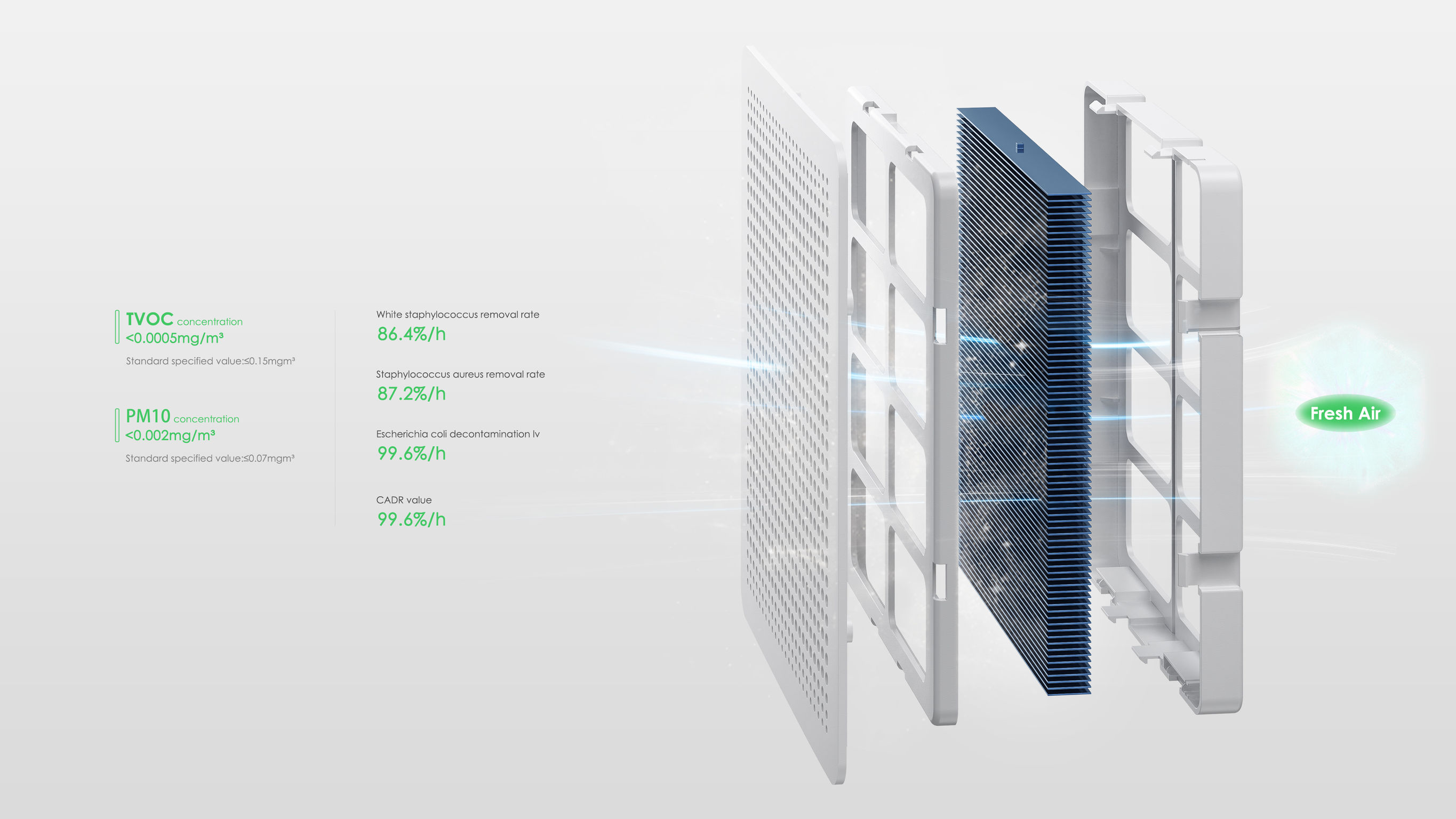 product design，Home/tableware，Air purifier and dehumidifier，