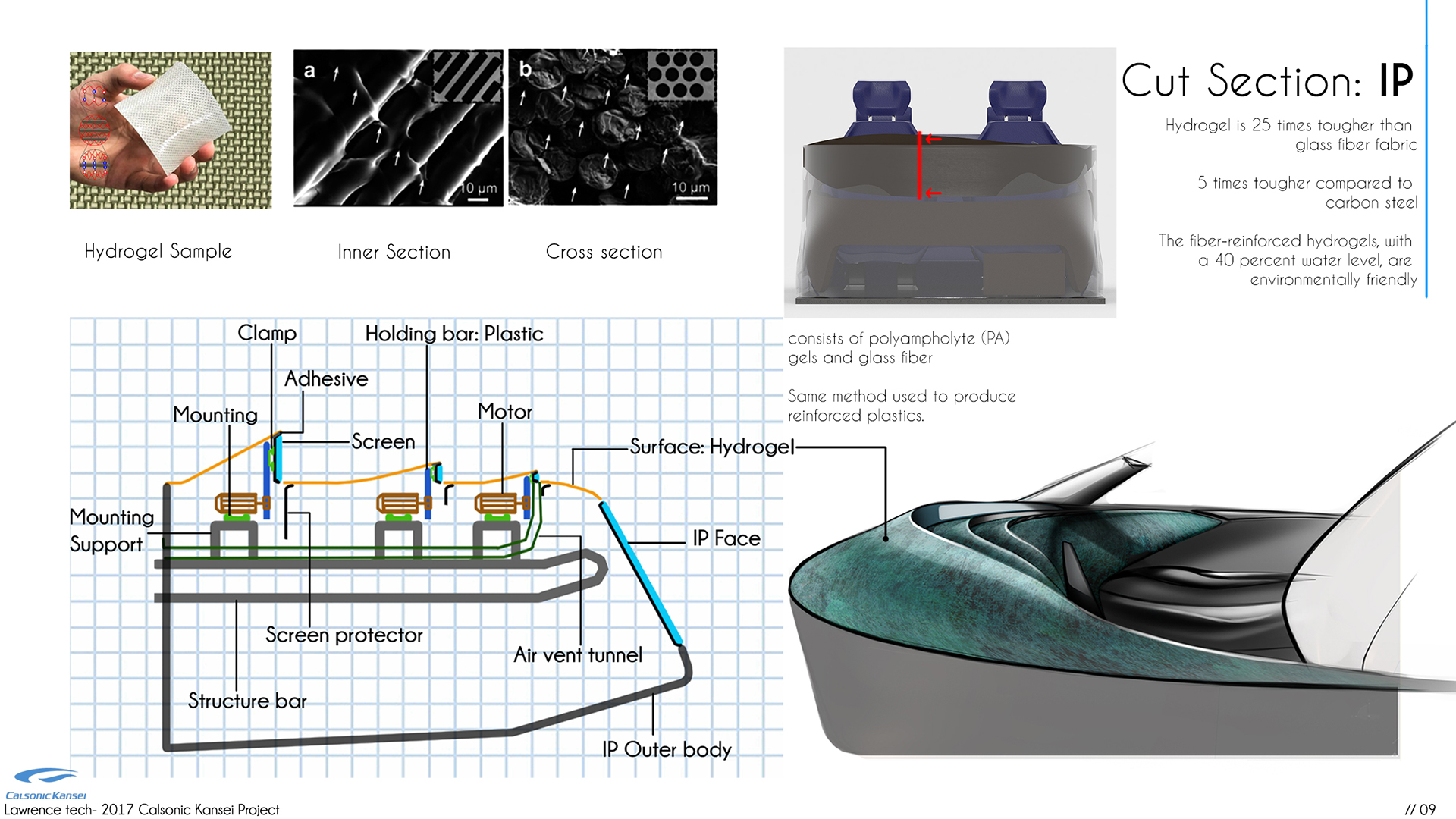 Interior，automobile，conceptual design，