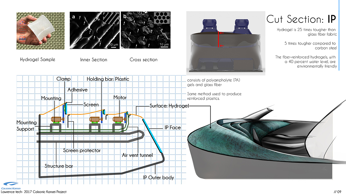 Interior，automobile，conceptual design，