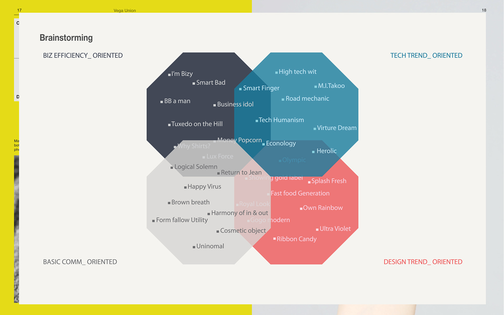 Mobile phone design，Vega union，product design，
