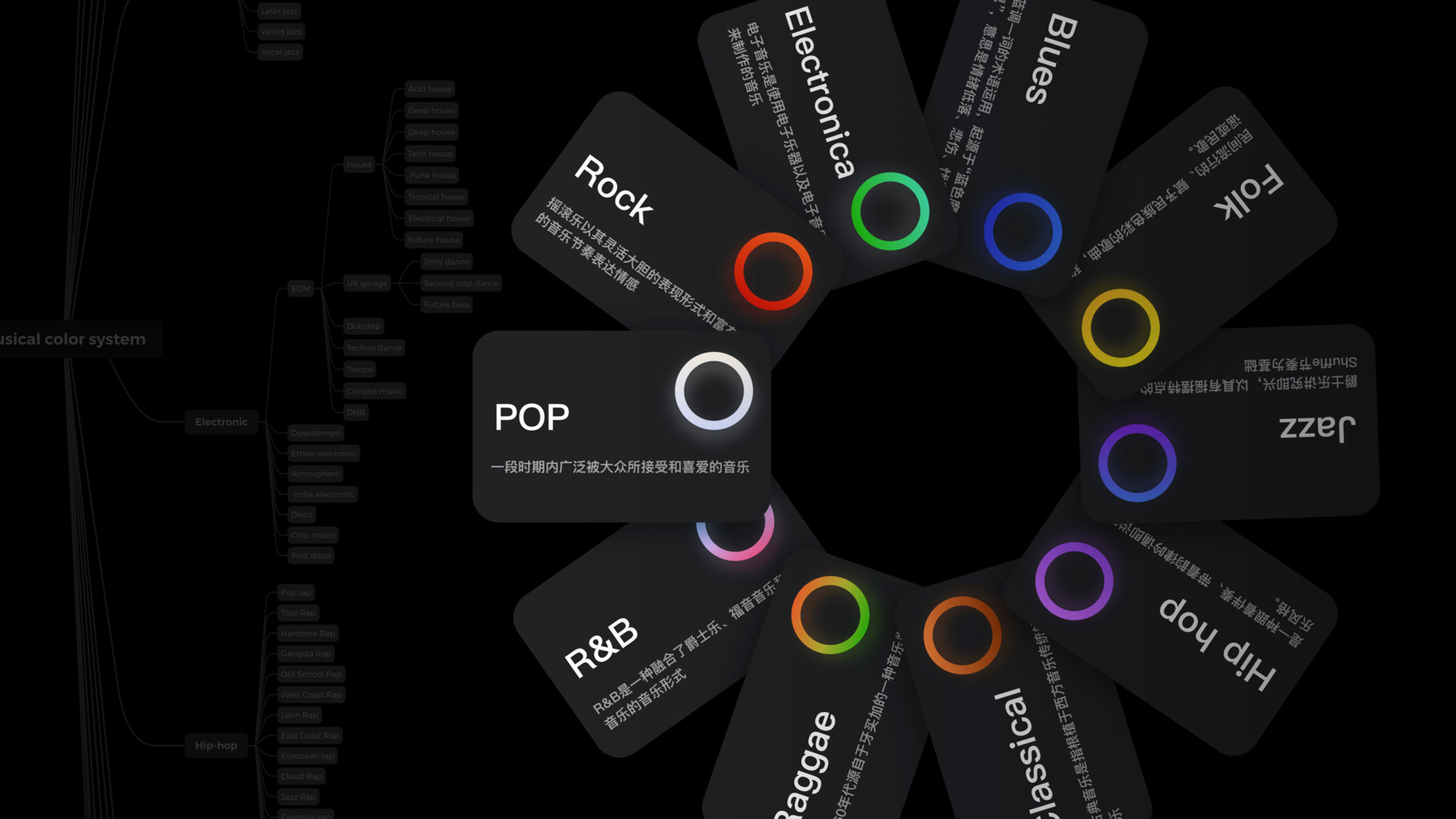 User experience (UX)，Product design UX，Speaker Lighting Design，