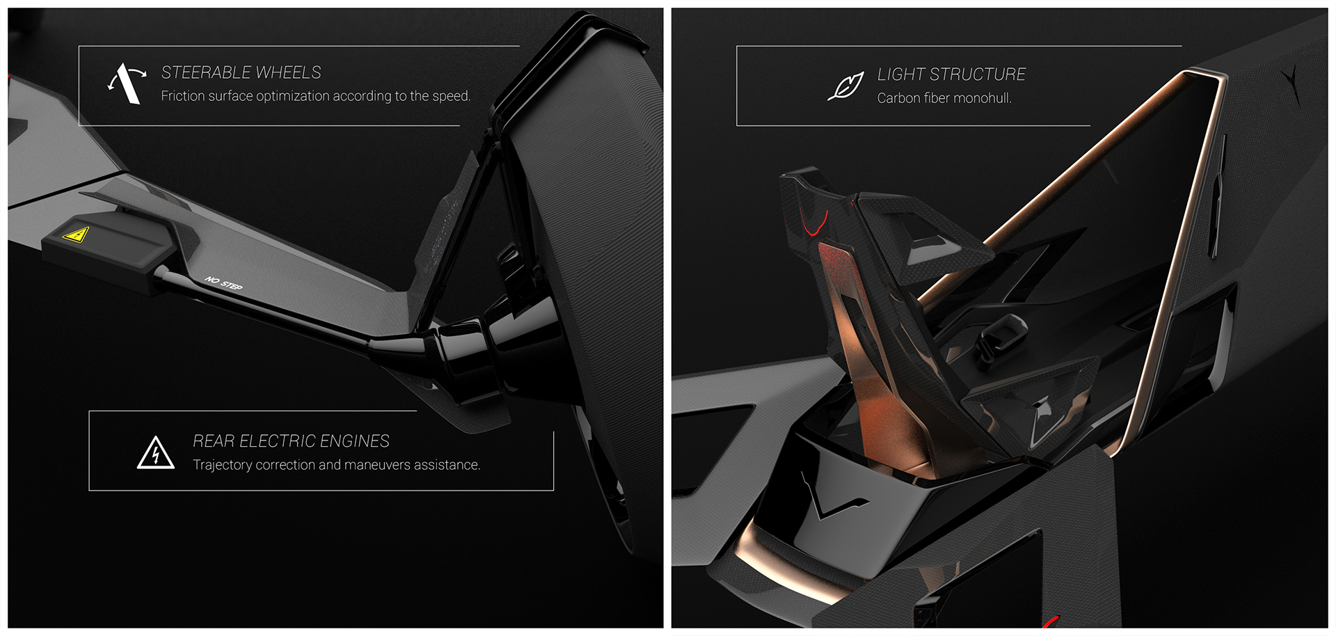 Sports car，electric propulsion ，Clean energy，