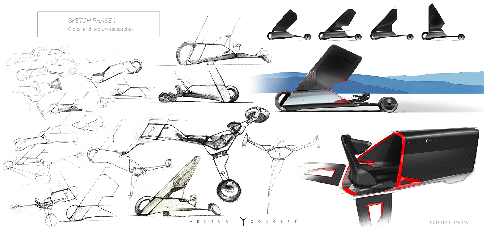 Sports car，electric propulsion ，Clean energy，