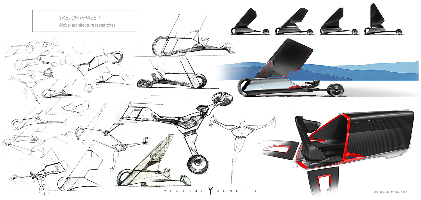 Sports car，electric propulsion ，Clean energy，