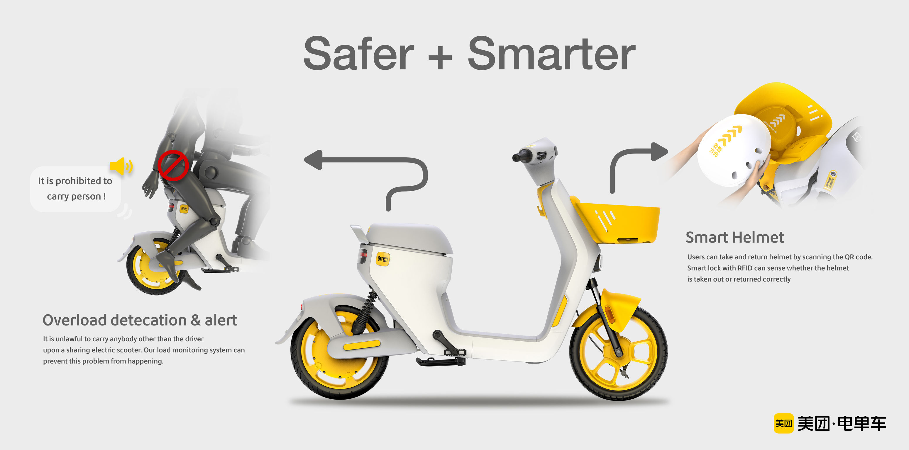 product design，Automobile/transportation，Electric scooter，