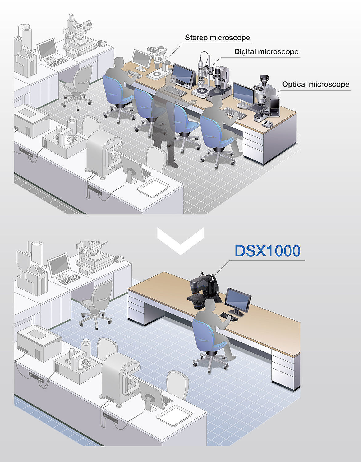 product design，Industry/Tools，Digital microscope，