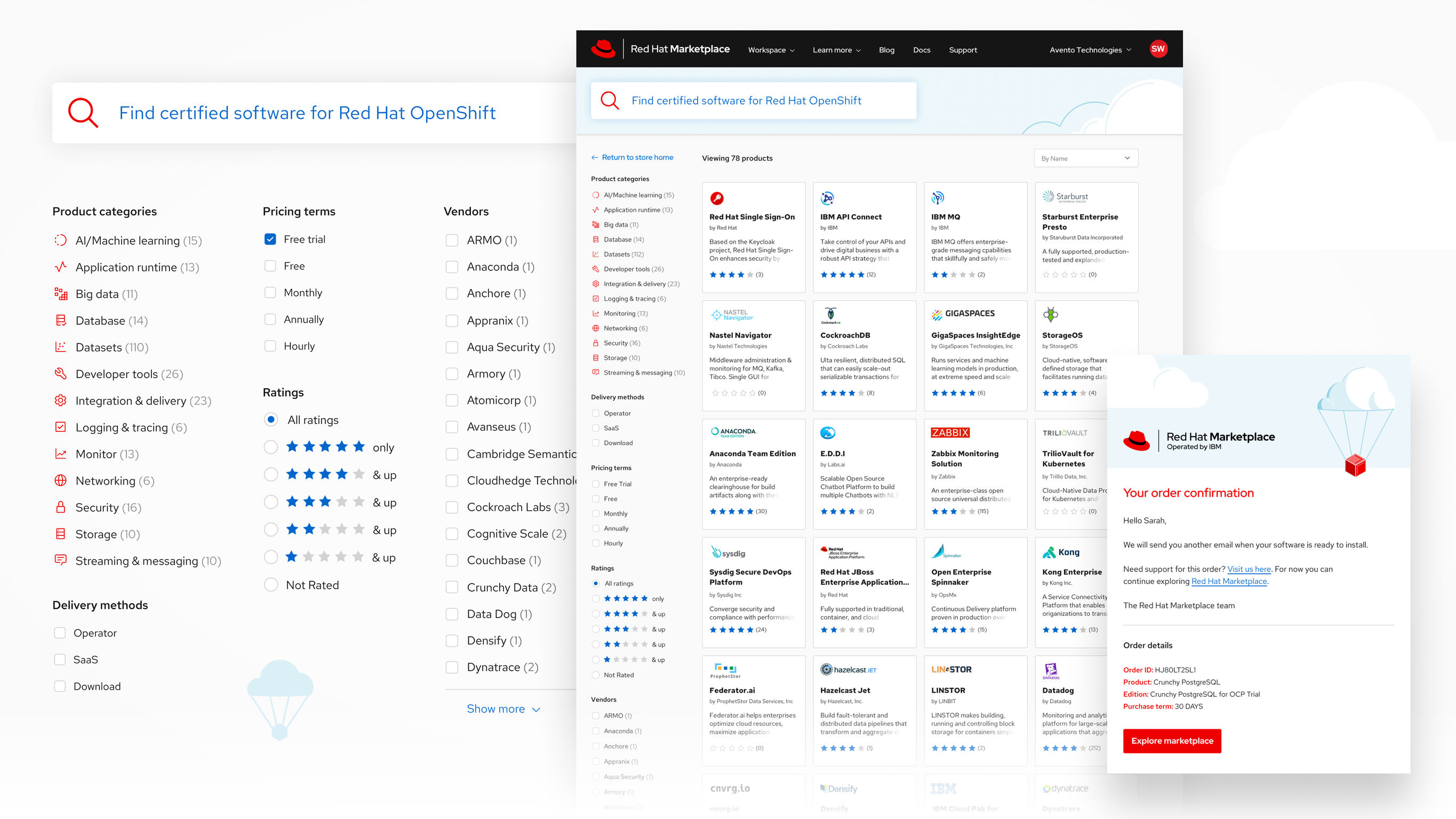 User experience (UX)，Product design UX，Enterprise software market，