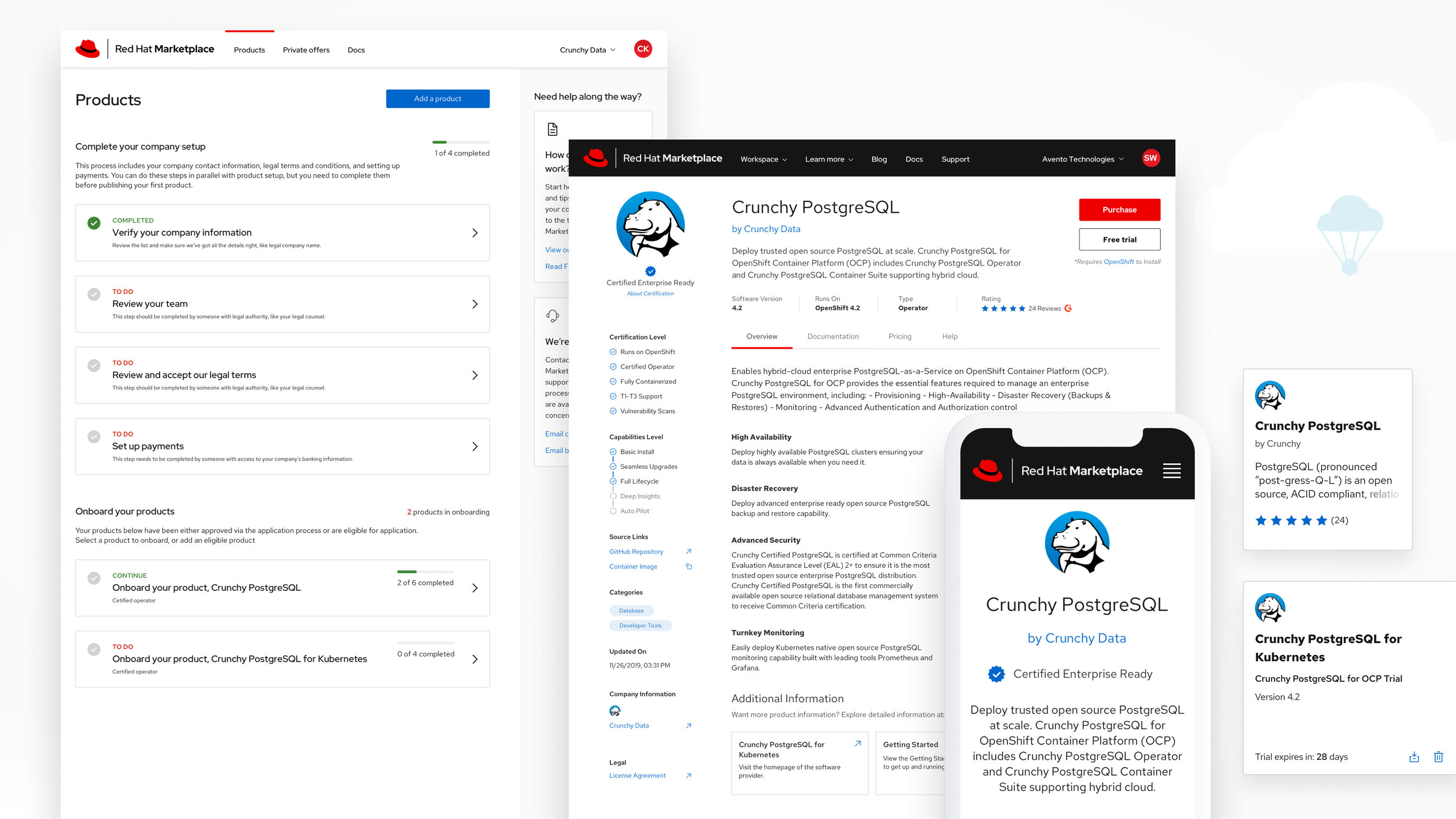 User experience (UX)，Product design UX，Enterprise software market，