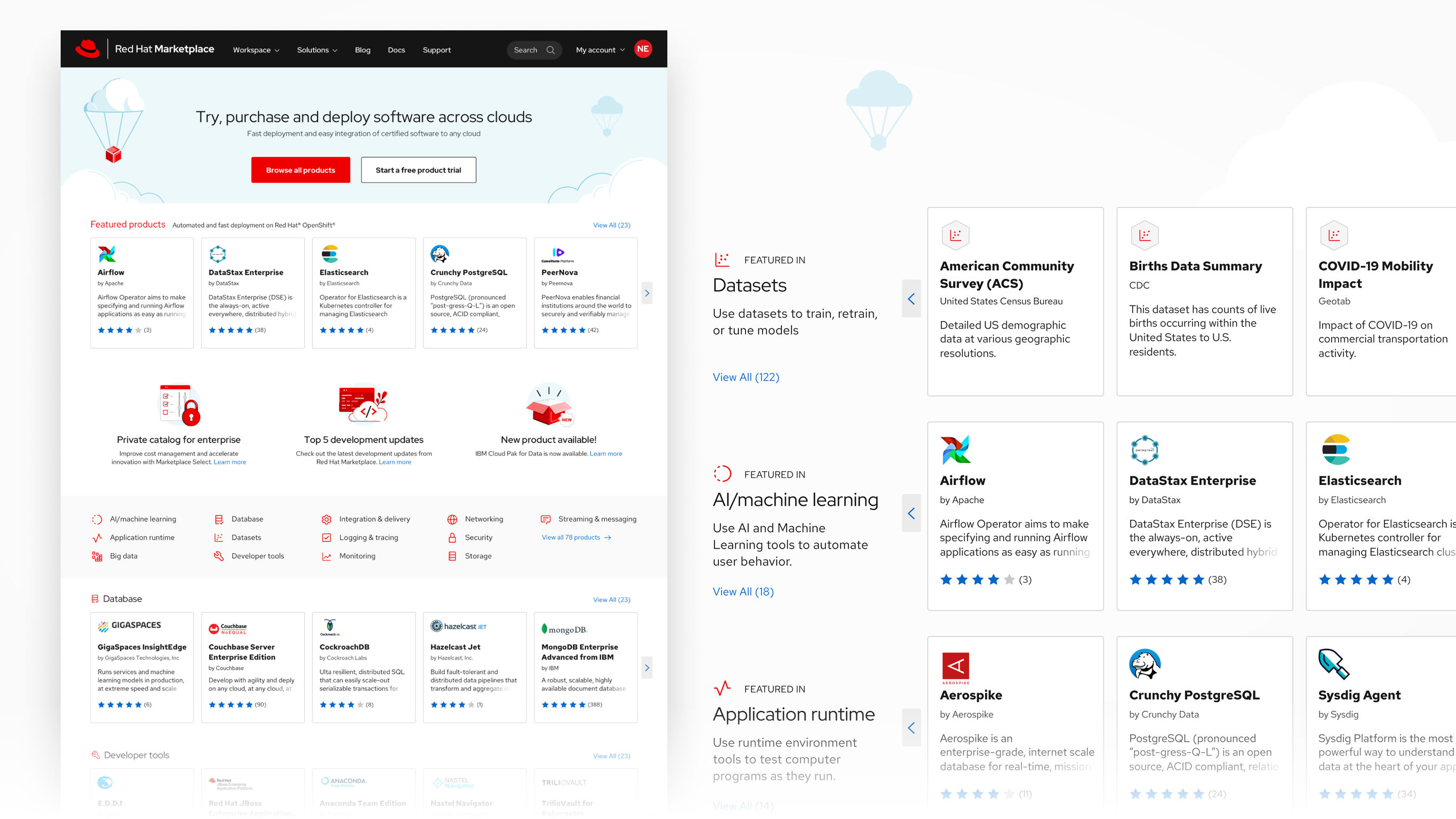 User experience (UX)，Product design UX，Enterprise software market，