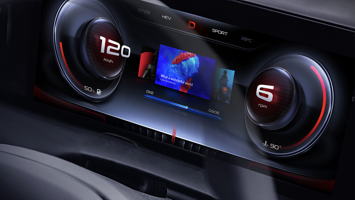 User interface (UI)，Digital media interface，Design of Vehicle Man-machine Interface，