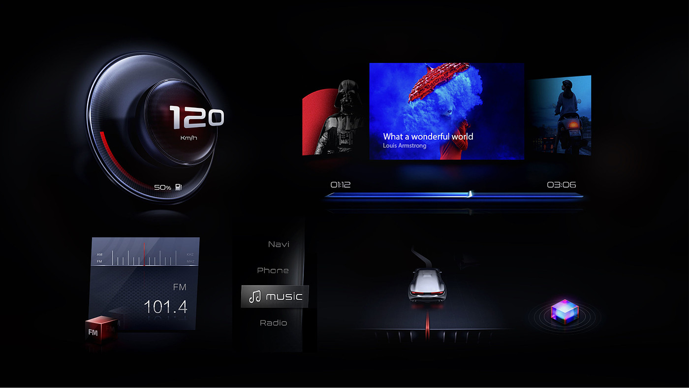 User interface (UI)，Digital media interface，Design of Vehicle Man-machine Interface，