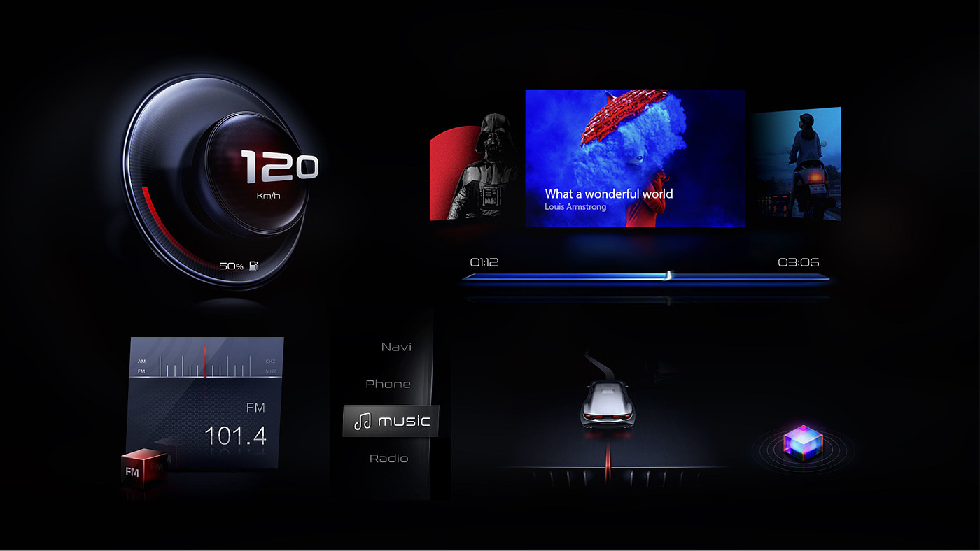 用户界面（UI），数位媒体界面，车辆人机界面设计，