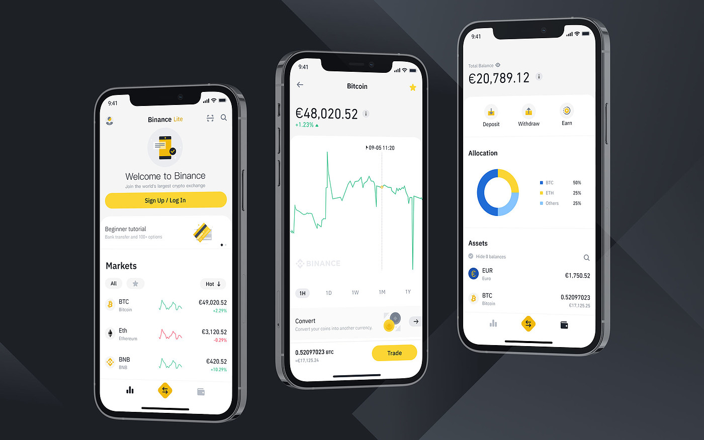 2022 IF Binance Lite App 30-striking-cryptocurrency-statistics-2023-market-value-bitcoin