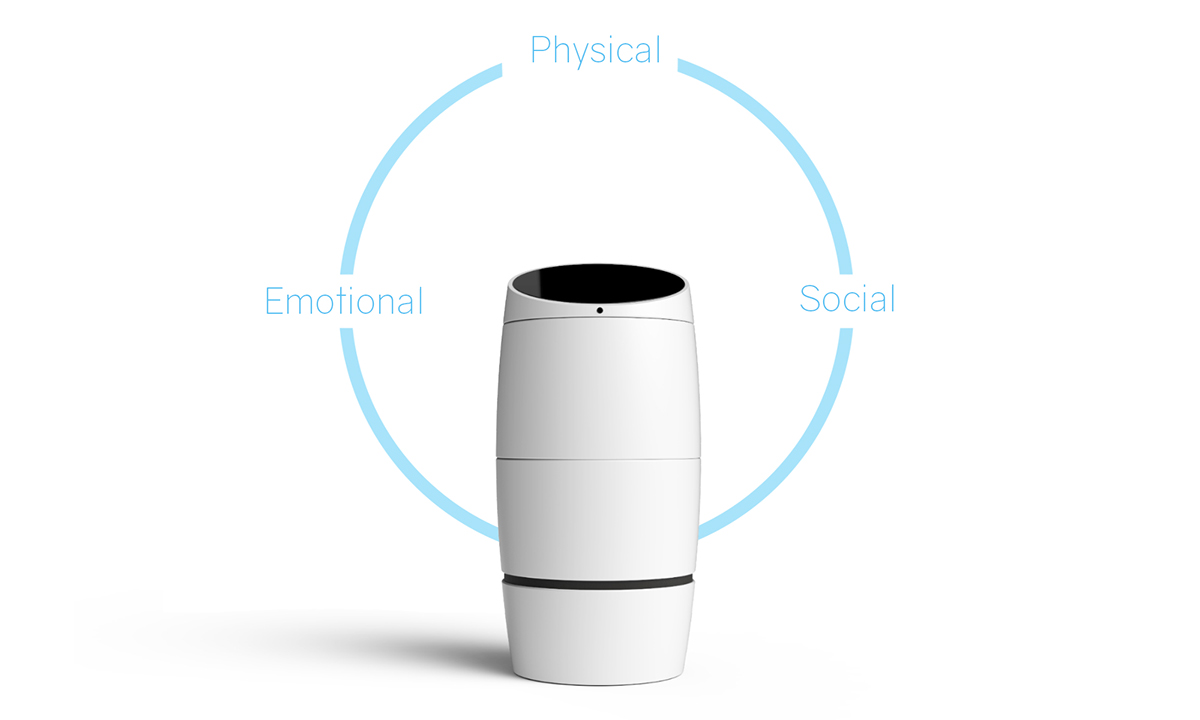 ai，product design，Multifunctional pager，