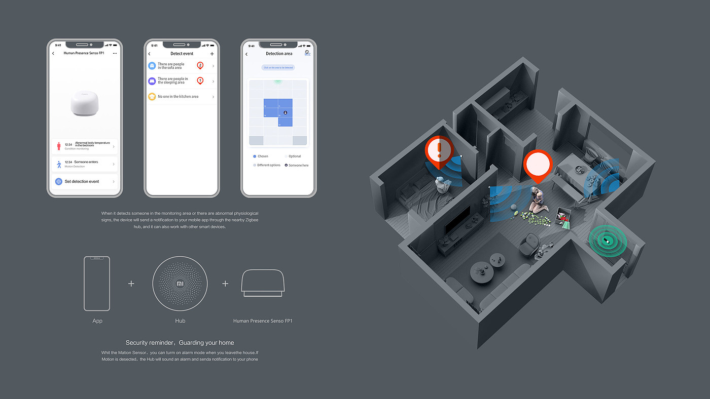 product design，Architectural technology，sensor，