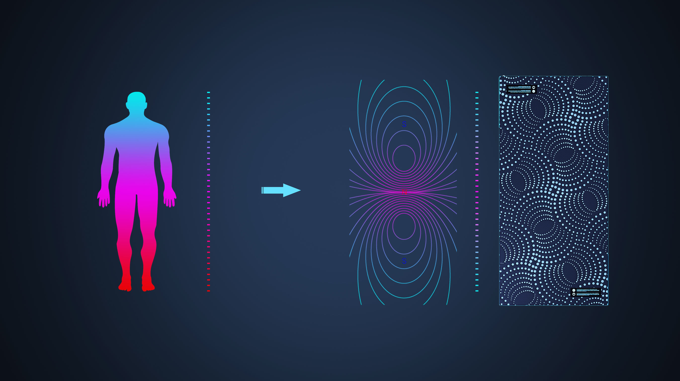 product design，Fabric/wall/floor，mattress，