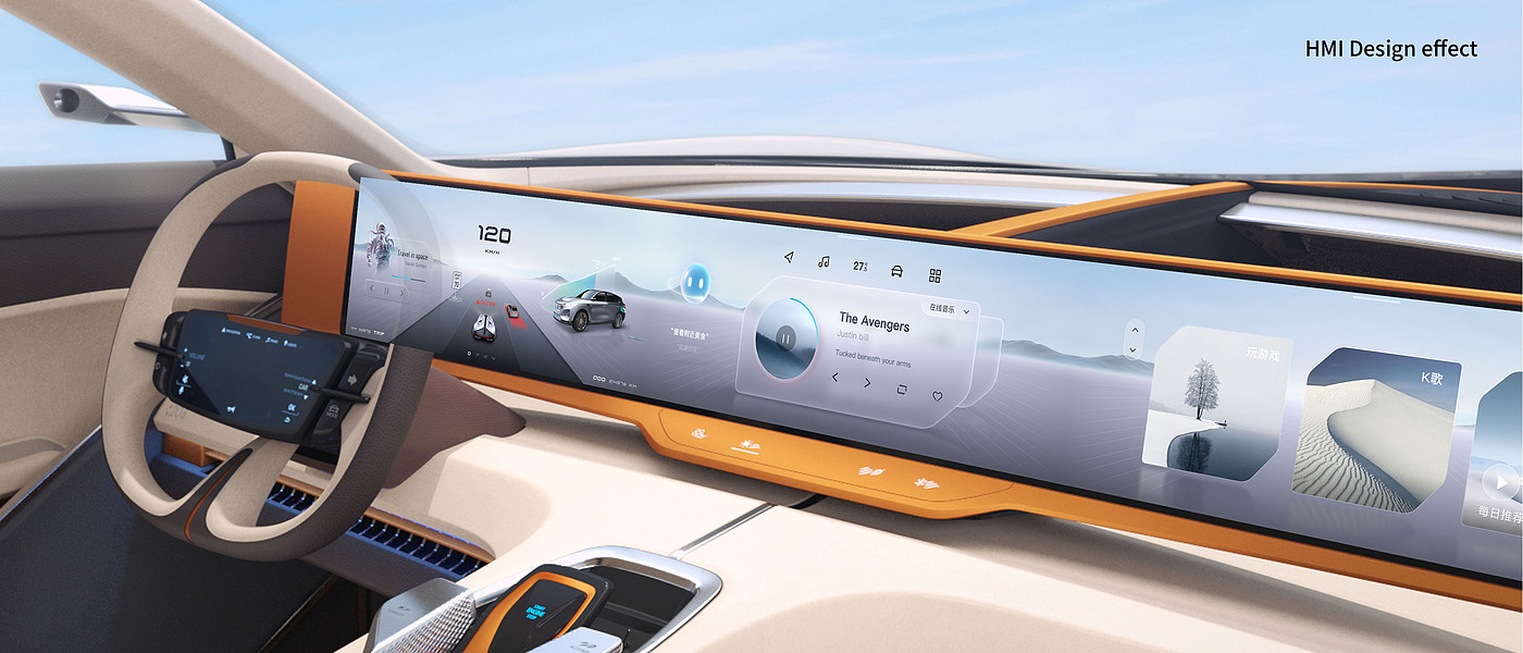 User interface (UI)，Digital media interface，Design of Vehicle Man-machine Interface，