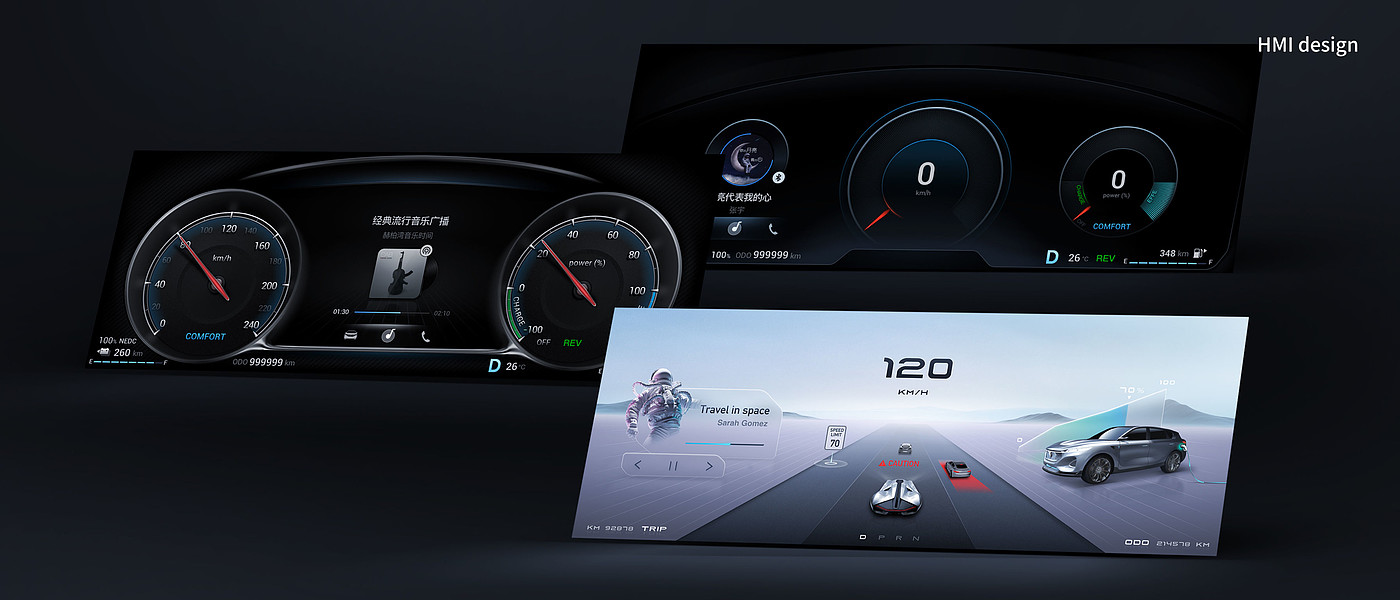 User interface (UI)，Digital media interface，Design of Vehicle Man-machine Interface，