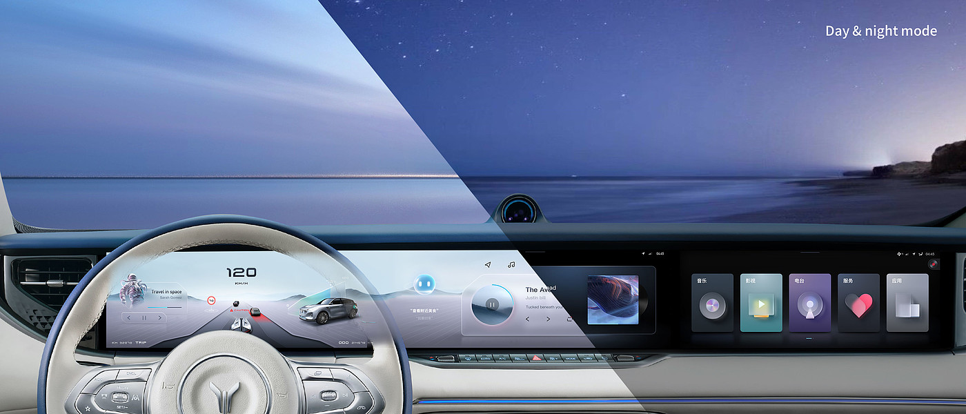 User interface (UI)，Digital media interface，Design of Vehicle Man-machine Interface，