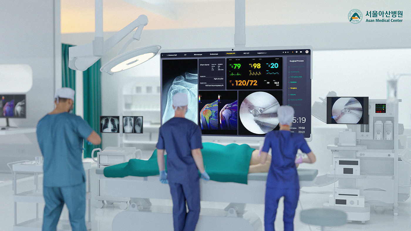 Professional concept，Service design concept，Operating room information system，