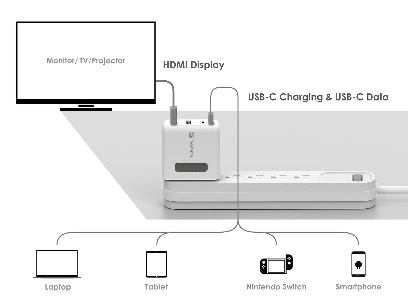 product design，Communication equipment，Power charger adapter，