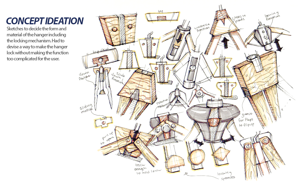 MUJI，coat hanger，muji，Foldable Hanger，