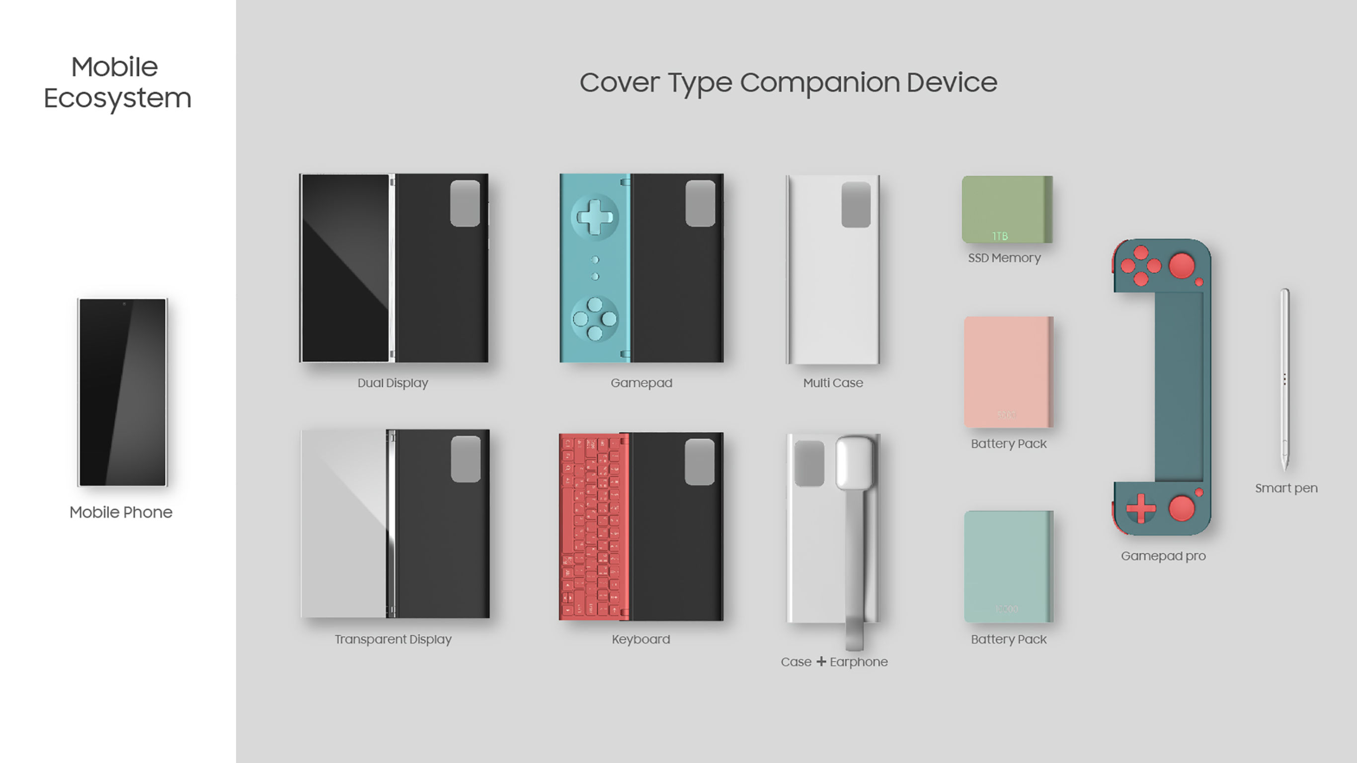 Professional concept，Product concept，mobile phone，