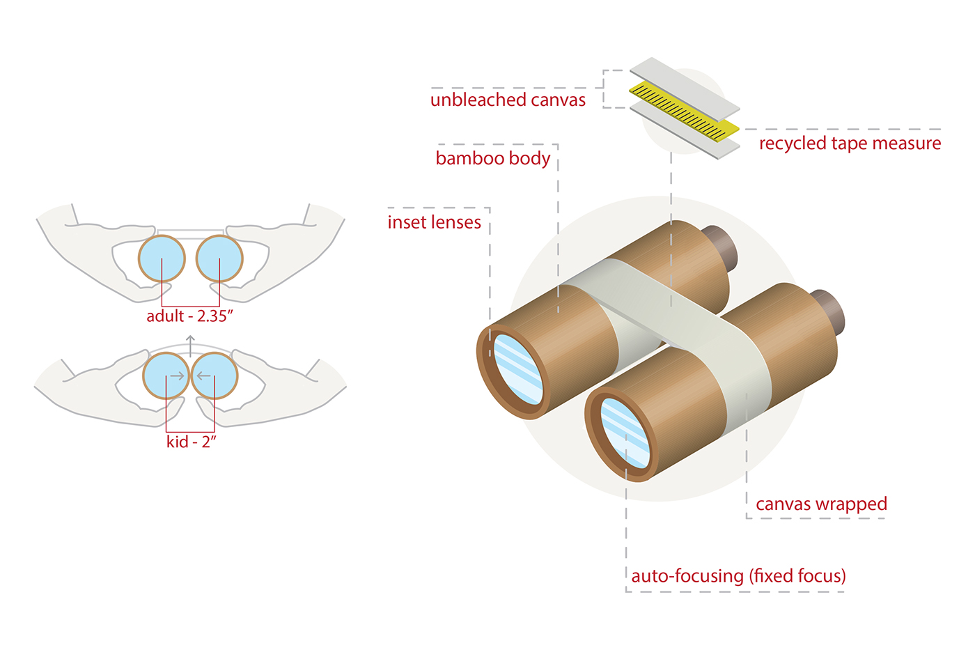 MUJI，telescope，MY ZOO，