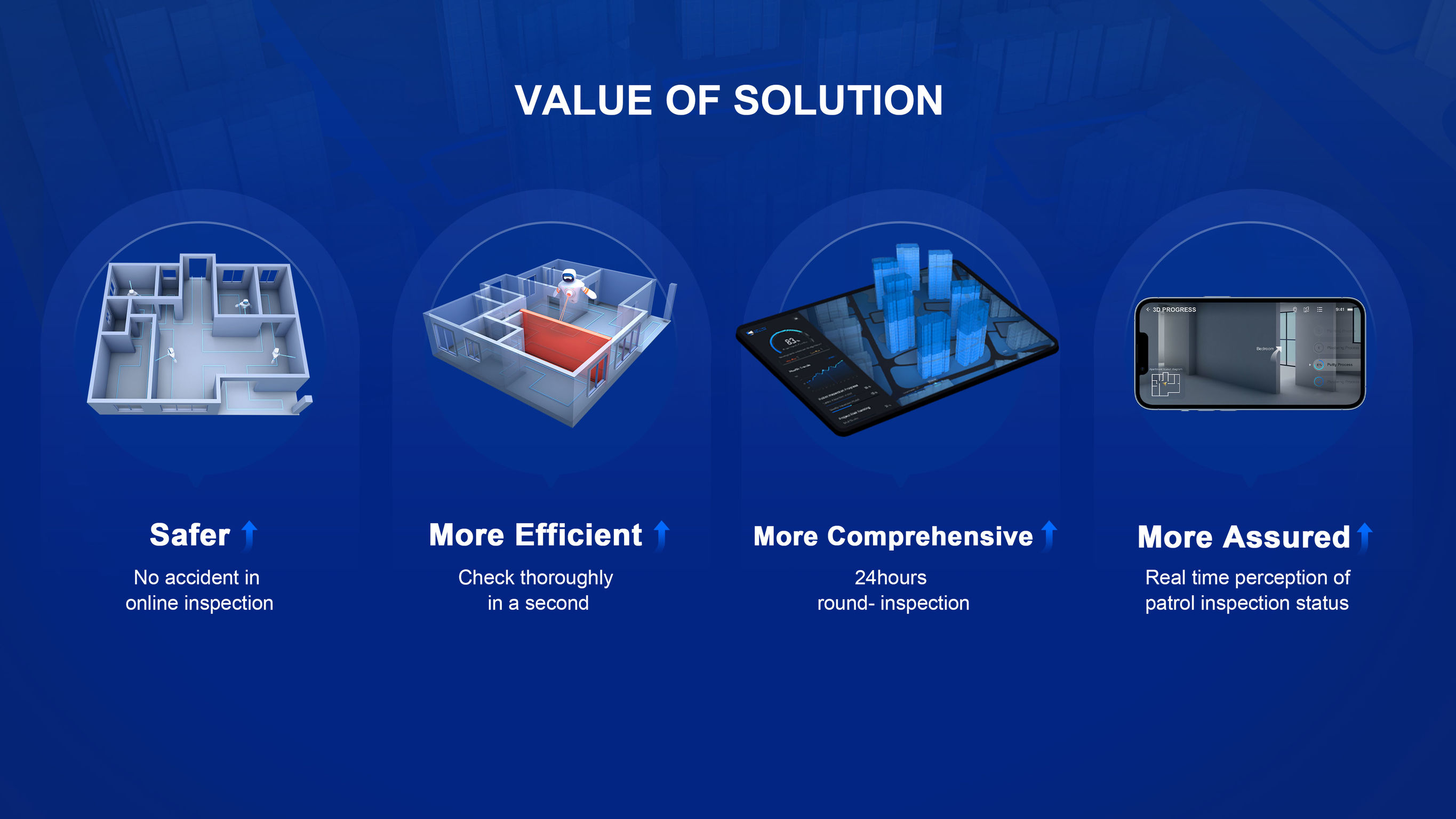 User experience (UX)，Communication design UX，Building Inspection Application，