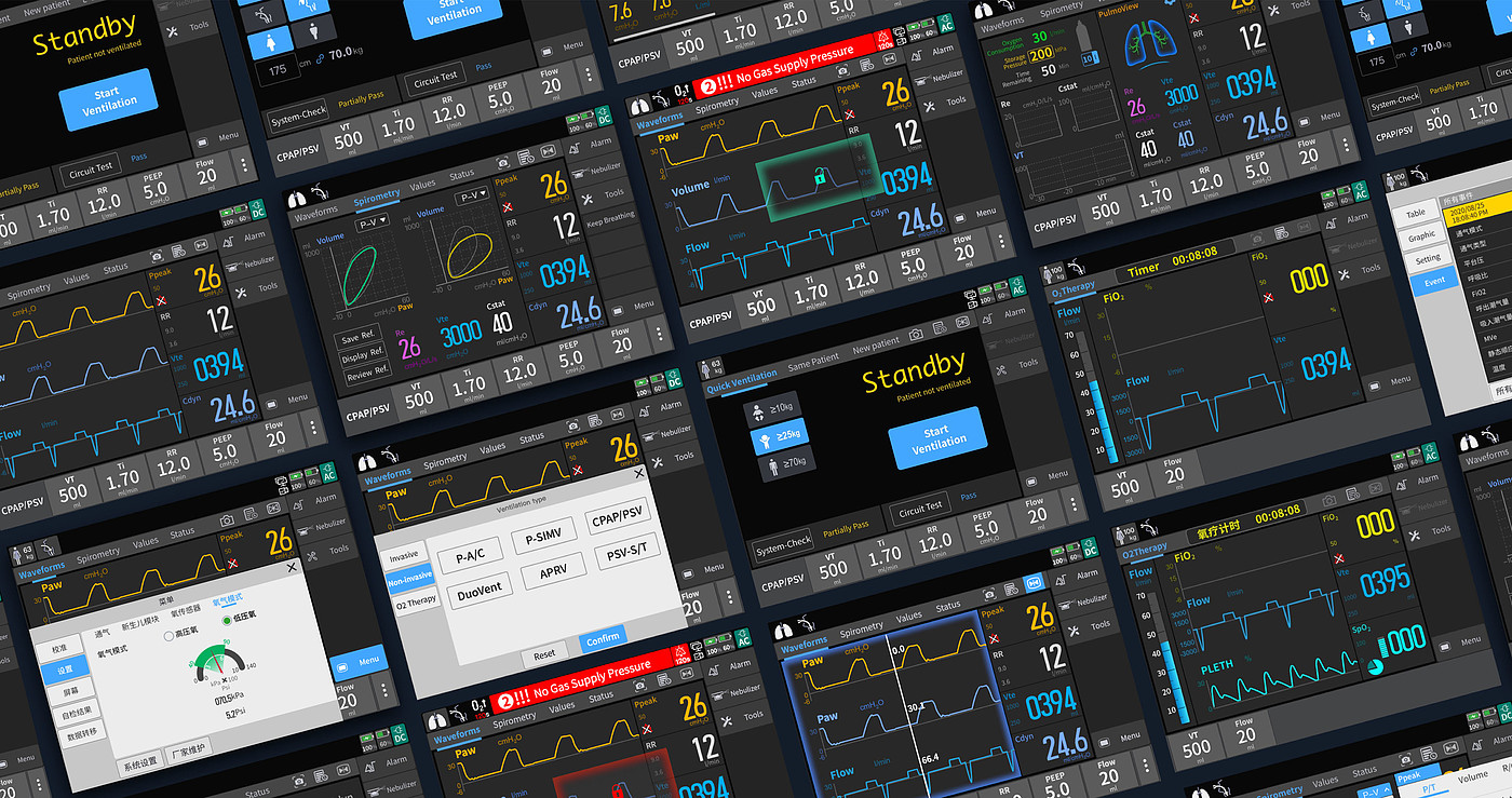 User experience (UX)，Product design UX，Portable ventilator，