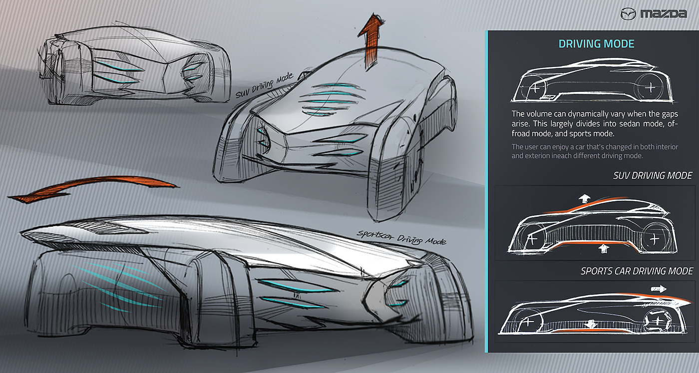 Mazda，MOIRE 2040，line，vehicle，