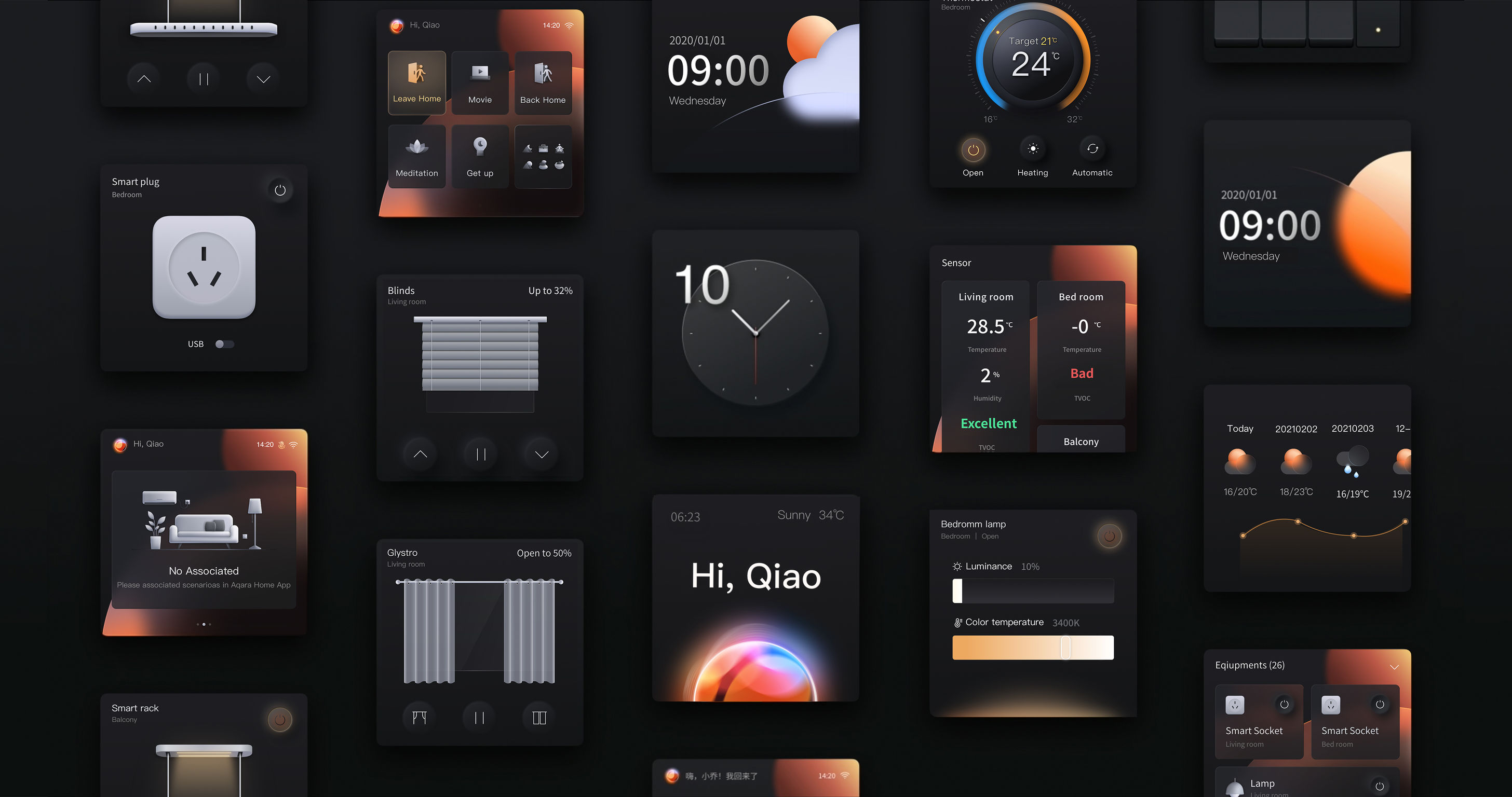 User interface (UI)，Product interface，Smart Home Control Panel，