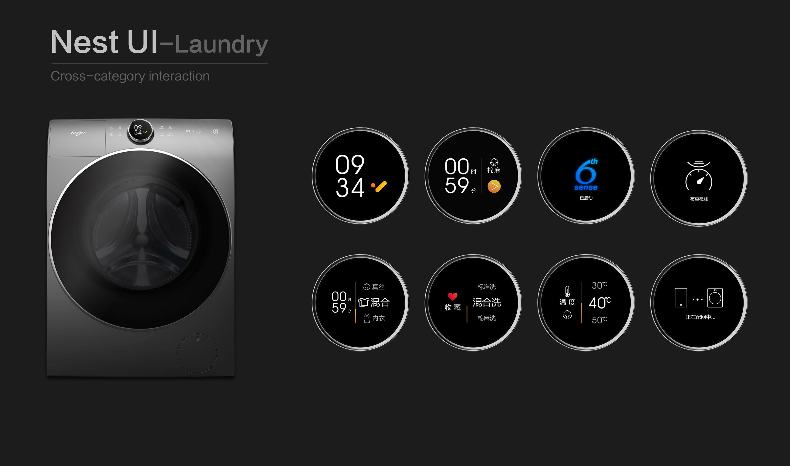 User experience (UX)，Product design UX，Home appliance control，
