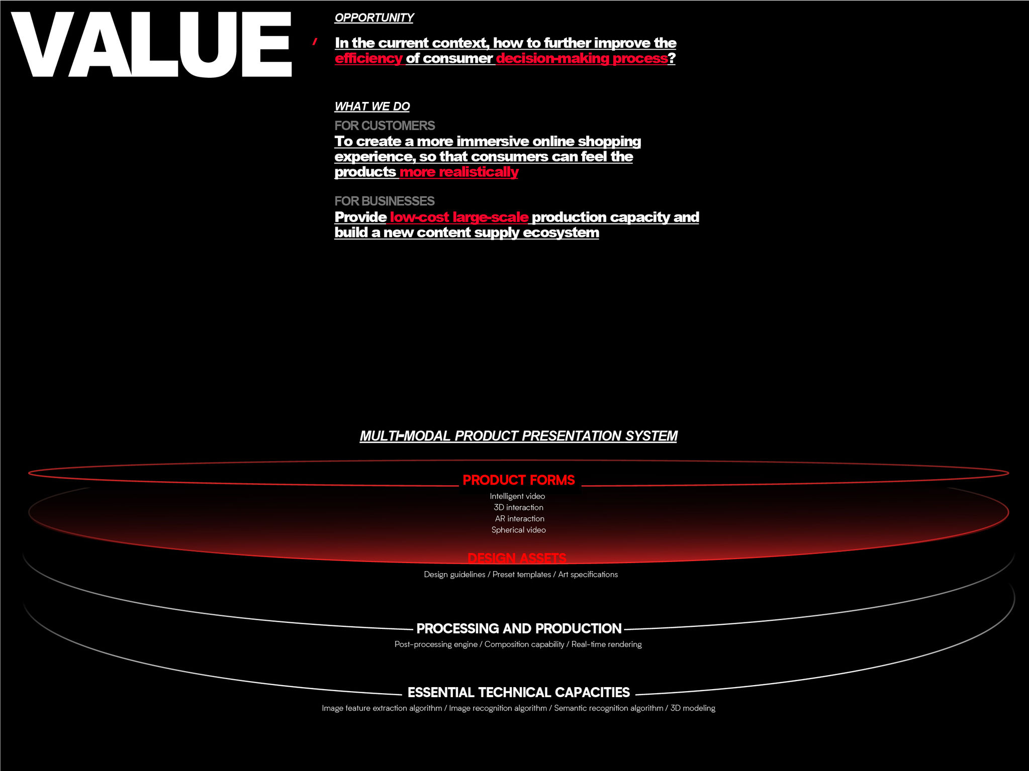 User experience (UX)，Integrated media UX，Software as a service，