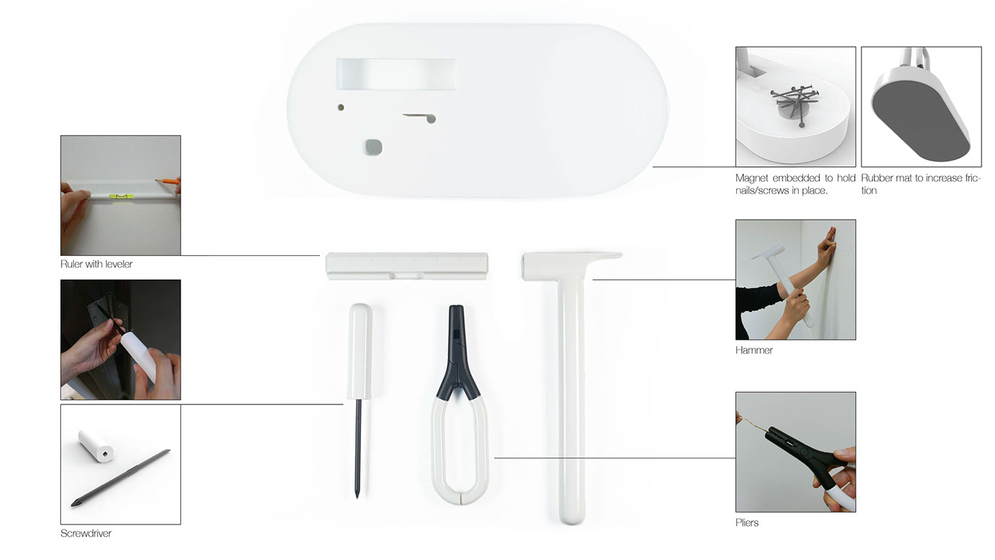 tool，white，product design，